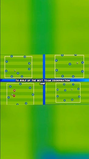 circular Passing drills | improve coordination and communication in your team