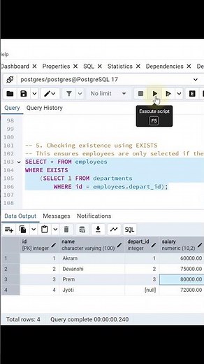 EXISTS vs. NOT EXISTS in PostgreSQL – Key Differences Explained