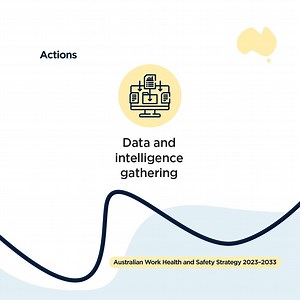 The Australian Work Health and Safety Strategy 2023-2033 identifies key actions that will contribute to the success of Australia’s WHS system over the next decade. Read the Strategy: https://www.safeworkaustralia.gov.au/awhs-strategy_23-33 | Safe Work Australia