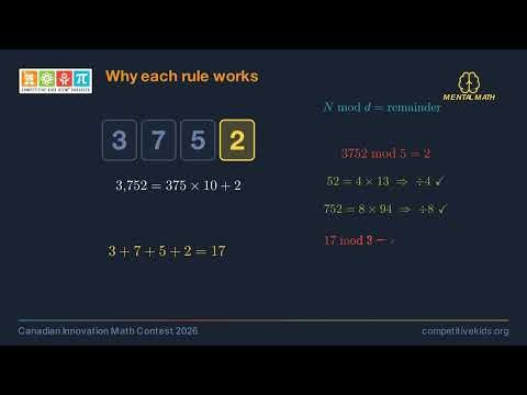 Divisibility Rules — the Toolkit (and Why Each One Works)