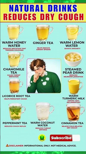 Best Drinks That Help Reduce Dry Cough Naturally