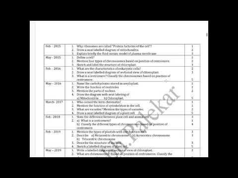 1st puc biology chapter wise imp questions