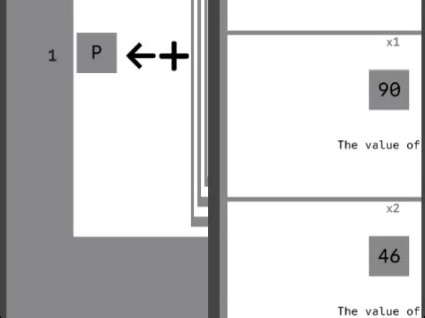 【2¹⁰²⁴Loops】极致的长度......