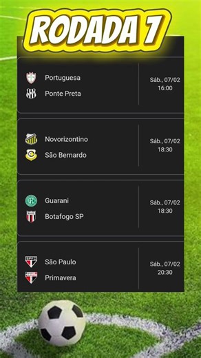 TABELA DO CAMPEONATO PAULISTA 2026 | 6° RODADA ATUALIZADA DO PAULISTA 2026 CAMPEONATO PAULISTA HOJE