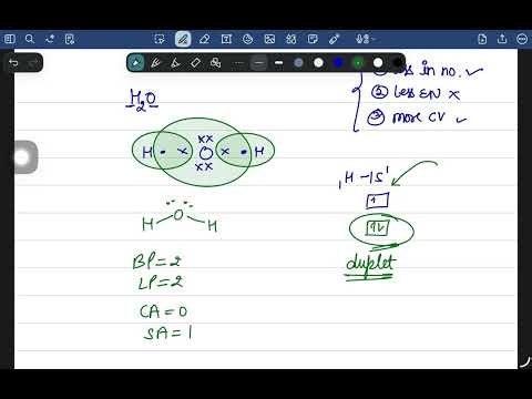 Chemical Bonding L3: How to draw lewis dot structures | Class 11 Chemistry | JEE / NEET 2027