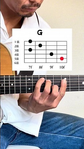 保存版】アコギで使えるGコード、全部見せます🎸
