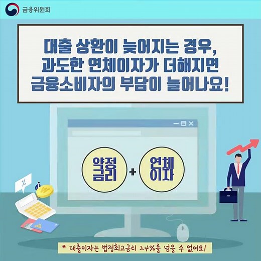 대부업체대출 연체이자율 약정금리+3%p 이내로 제한 (2019.6.25.부터)