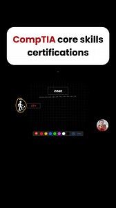 1.6K views | CompTIA core skills certification pathway #CompTIA #CompTIACertified #CompTIAcertification | Tech Academy | Facebook