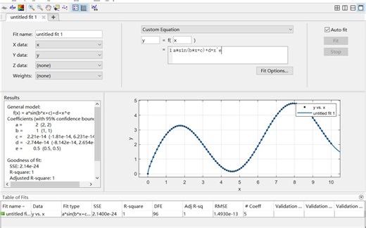如此简单的曲线拟合：MATLAB曲线拟合工具生成拟合公式和自定义公式进行拟合