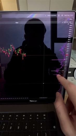 Probably one of my favourite tools, the daily volume profile #volumeprofiletrading #fyp #orderflow