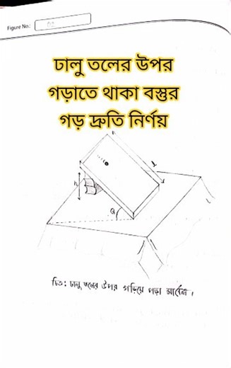 ঢালু তলের উপর গড়াতে থাকা বস্তুর গড় দ্রুতি নির্ণয় | ssc physics practical #squeezygirl