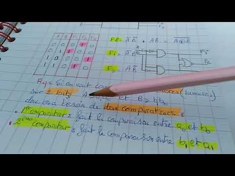 Électronique 📝 Vidéo N°10:❤️ Comparateur des nombres binaires sur un bit et deux bits❤️