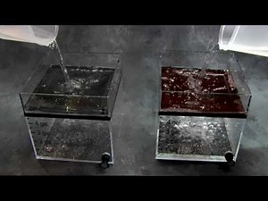 TenCate Mirafi® RS580i Product Demo