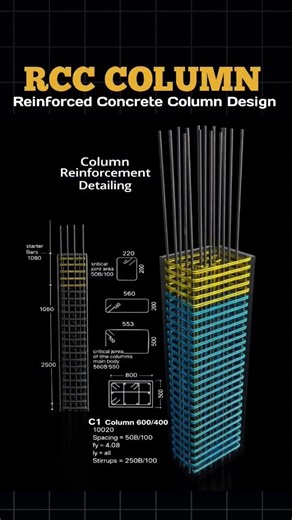RCC Column Design with clear 3D #RCCColumn #ColumnDesign #CivilEngineering #StructuralEngineering