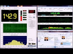 Spl-Lab vs Term-Lab on music