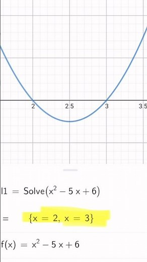 Solving Quadratic Equations by Graphing | GeoGebra Tutorial (iPhone)
