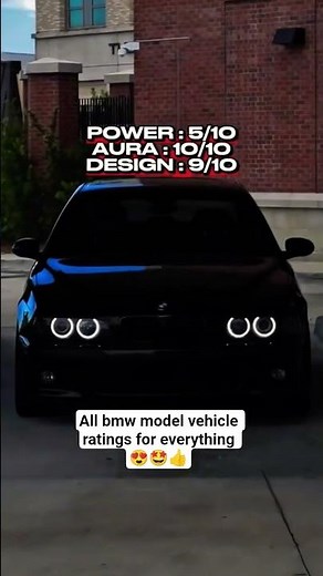 Ultimate BMW Model Comparison BreakdownRating Every BMW Model in One Video#bmw #model#comparison#car