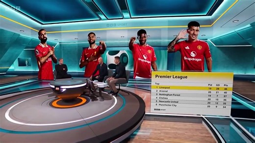 MATCH of THE DAY (Jan 05, 2025)