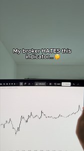 Still losing trades because of bad signals? Most indicators overpromise and underdeliver, flooding your screen with noise and leaving you second-guessing every move. How many more trades will you lose because your tools aren’t reliable? Meet Swift Algo: Your Trading Edge. ✔️ Clear buy/sell signals ✔️ Smarter decisions with built-in analysis ✔️ Trusted by thousands of traders worldwide Stop relying on outdated tools. Upgrade your trading game today. | SwiftAlgo UG