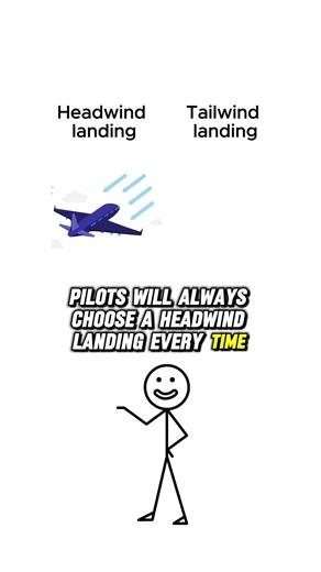 Headwind Landing vs Tailwind Landing Explained In 30 Seconds