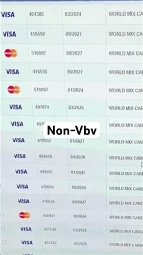 FRESH NON-VBV CCS SITES, FULLZ #cc #cards #site #cards #carding