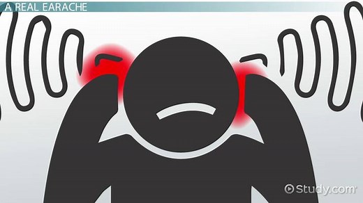 Tonic Tensor Tympani Syndrome: Causes, Symptoms & Treatment