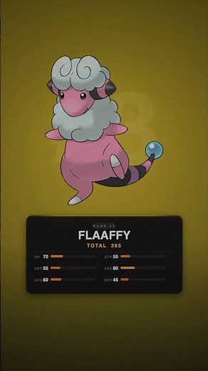 Top 5 STRONGEST Gen 2 Electric Pokémon! ⚡️🌩️