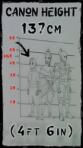 The Gaang's canon adult heights! (caution: unrealistic growth spurts incoming)