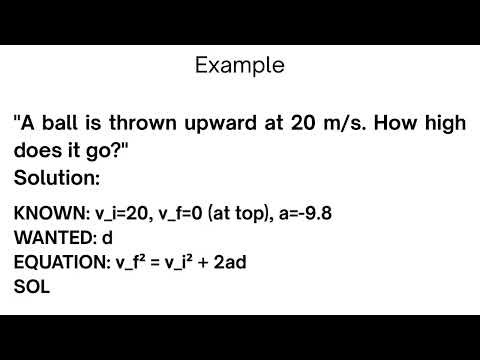 equation of motion explanation Engineering Mechanics Kinematics #engineeringmechanics #maths