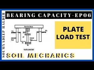 PART 06 II Plate Load Test II Bearing Capacity II Soil Mechanics