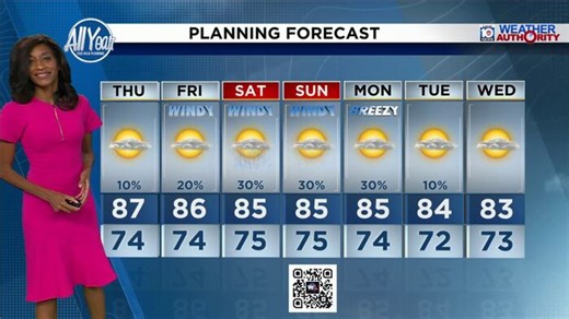 Local 10 Weather Video Forecast: 10/22/25 Evening Edition
