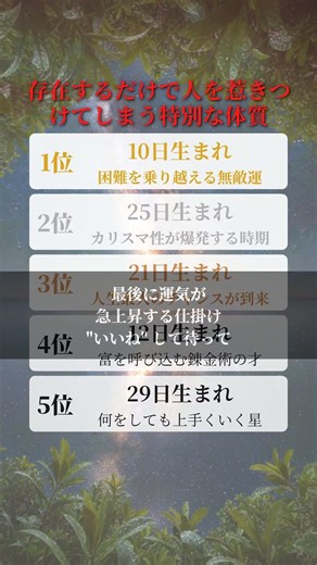 愛されキャラ確定