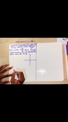 Note to pick SinA with positive since A is acute angle:A>45 Sorry for not finishing #maths kindly text:0606285399 to join