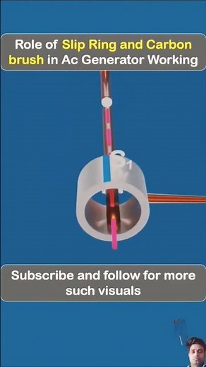 AC generator working model #ACGenerator#AlternatingCurrent#ElectromagneticInduction #shorts #physics