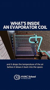 The evaporator coil is what we call the heat absorber. It picks up heat from inside the space as the air flows over the evaporator coil and it drops the temperature of the air before it blows it back into space. So it acts as almost a heat sink or it grabs the heat into that boiling refrigerant as it is low temperature, low pressure, expanding through that evaporator coil. The refrigerant enters the bottom of the evaporator coil and travels up and then leaves through the suction line. Watch the 