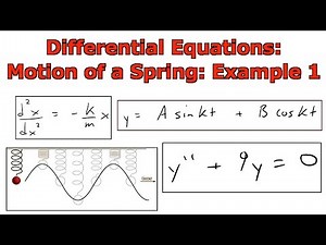Differential Equations: Spring Motion: Example 1