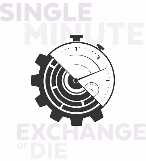 Qué es el Método SMED y por qué es importante