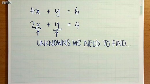 Bitesize maths: Simultaneous equations - Algebra: Video playlist - BBC Bitesize