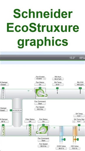EBO Graphics Tutorial for Beginners ⚡