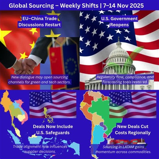 #globalsourcing #usshutdown #tradeagreements #euchinatrade #southeastasia #latinamericasourcing #supplychainresilience #procurementleadership #geopolitics | Ian James