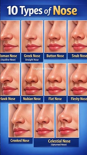 “10 Types of Nose 👃 | Which One Is Yours?”