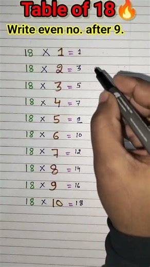 🔥18 Table trick 🔥|Trick For Table 18 | #maths #youtubeshorts