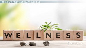 Wellness Definition, Aspects & Examples