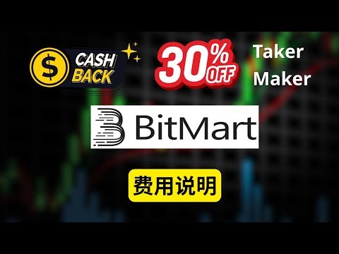 BitMart 交易费用解释 ✅ BitMart 合约费用（挂单方、吃单方、示例和返利费用）