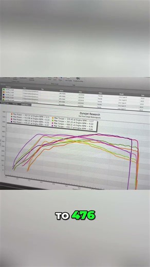 Engine Tuning Secrets Smoother Power, Max Performance!