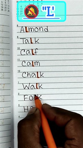 Silent L Words in English | Pronunciation Tips with Examples #Shorts #pronunciationguide