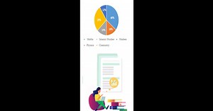 Download and run Eduport - Kerala SSLC Learning App on PC & Mac (Emulator)