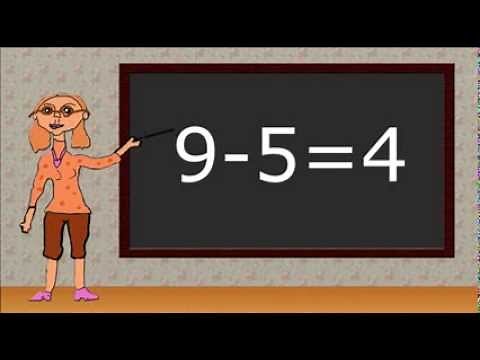 Math flashcards. Subtraction. Kindergarten, 1st, 2nd grade.