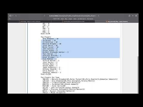 Python for DFS | pydfs-lineup-optimizer | Max Ownership