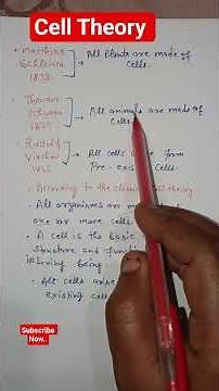 cell theory #cellthebuildingblockoflife #celltheory #biophysicszone